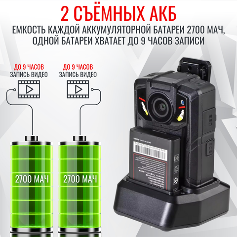 Персональный носимый видеорегистратор RIXET RX-9