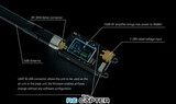 Телеметрия Holybro SiK Telemetry Radio 915 МГц 1 Вт (два модуля)