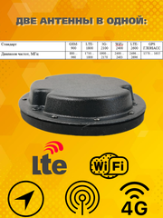 АНТЕННЫЙ КОМПЛЕКС врезной Триада-2692 всенаправленный GPS GLONASS GSM-900 1800 3G-2100 4G-2600 МГц