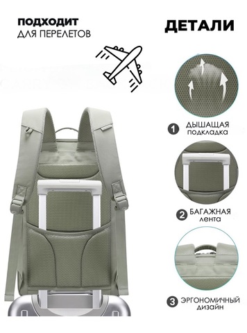 Картинка рюкзак городской Bange BG-2517-1 Grey - 5
