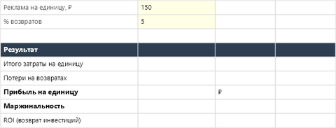 Unit-экономика товара на маркетплейсе — p1_profit