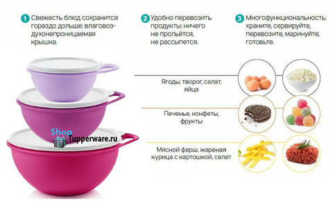 Чаша Милиан - набор (600мл, 1.4л, 2.75л) рис.2