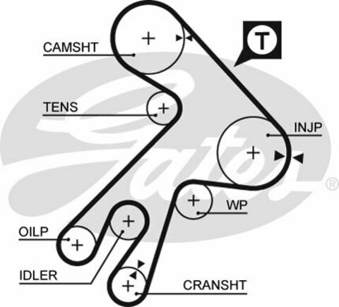 Ремень ГРМ GATES   5057XS (T098)