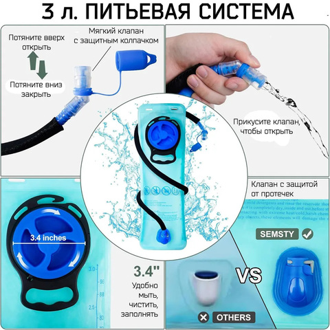 Картинка питьевая система Nevo Rhino   - 3