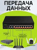 Коммутатор TXE188 POE Switch , сетевой коммутатор 48 В/VLAN 100 Мбит/с, 8 POE + 2 Uplink ports 10/100 Mbps RG45 / делитель, хаб, свитч