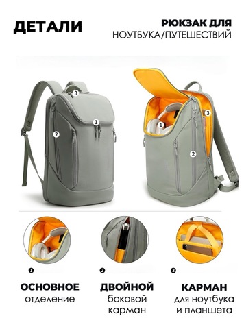 Картинка рюкзак городской Bange BG-2517-1 Grey - 6