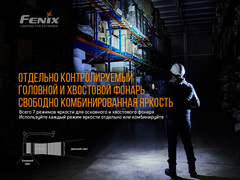 Купить недорого фонарь светодиодный Fenix WT50R, 3700 лм, аккумулятор