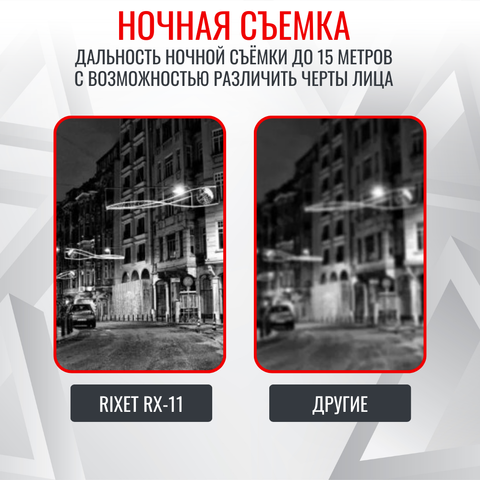 Персональный носимый видеорегистратор RIXET RX-11