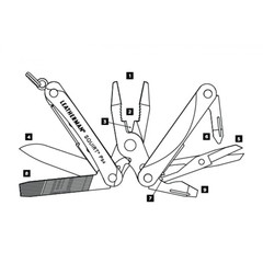 Мультитул-брелок Leatherman Squirt PS4 схематическое изображение | Multitool-Leatherman.Ru