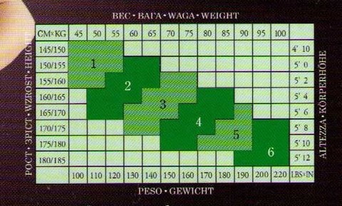 Женские колготки Prestige 20 XL Conte