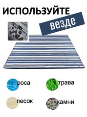 Покрывало-подстилка для пикника Skully Blanket 2x2m waterproof white-blu-grey - 2