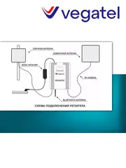 Усилитель сотовой связи 4G/3G VT3-2100 (S) репитер