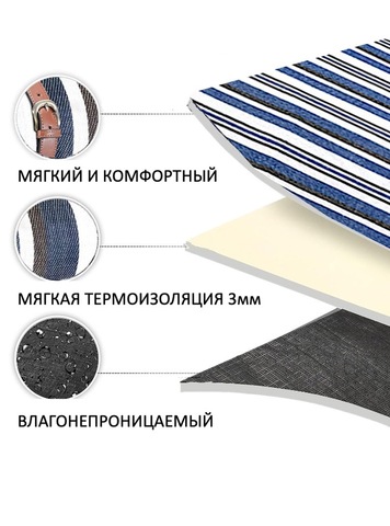 Картинка покрывало для пикника Skully WQ-blanket-wp white-blu-grey - 7