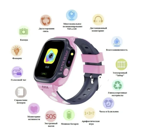 Детские умные часы Smart Baby Watch Y92 Розовые (Pink)