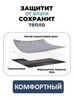 Картинка покрывало для пикника Skully WQ-blanket-wp white-blu-grey - 3