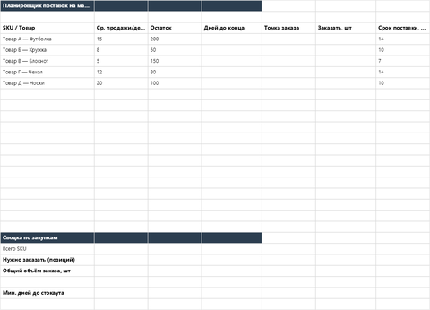 Планировщик поставок на маркетплейс — main