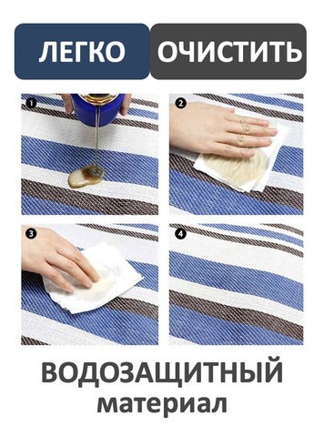 Картинка покрывало для пикника Skully WQ-blanket-wp white-blu-grey - 4