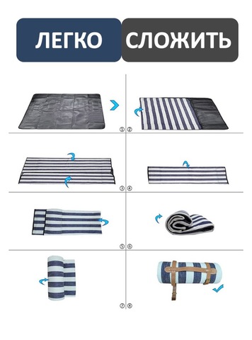 Картинка покрывало для пикника Skully WQ-blanket-wp white-blu-grey - 5