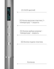 3D ручка 6-го поколения Funtastique NEO