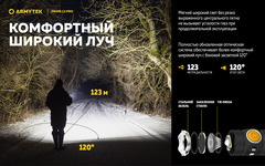 Фонарь светодиодный Armytek Prime C2 Pro Magnet USB