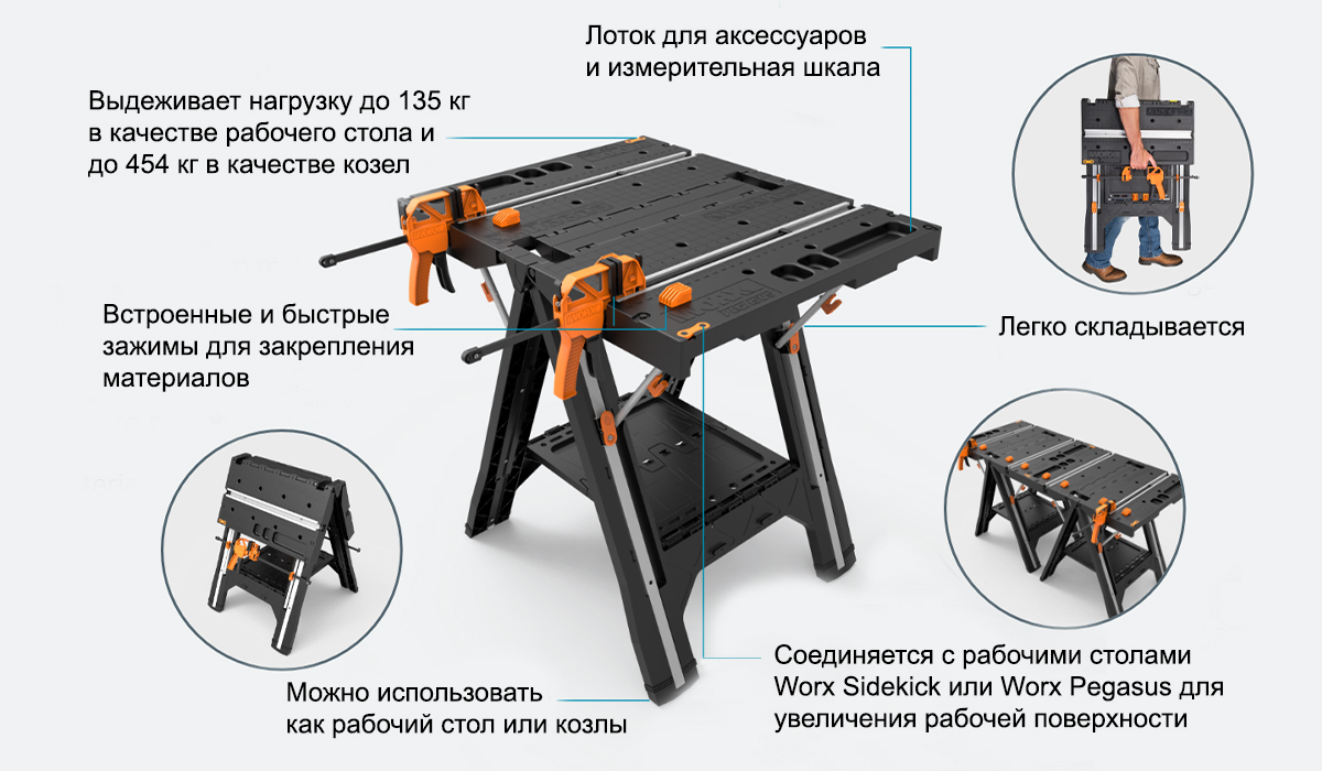 worx стол верстак pegasus