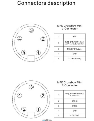 Антенный автоматический трекер MFD Mini Crossbow Auto Antenna Tracker