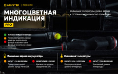 Фонарь светодиодный Armytek Prime C2 Pro Magnet USB