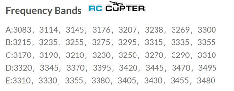 Видеопередатчик FPV GEPRC MATEN 3.3G 3W VTX PRO
