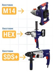 Насадка для перемешивания ПРАКТИКА хвостовик SDS-plus, 80 х 400, гипсовые и цементно-песч (645-730)