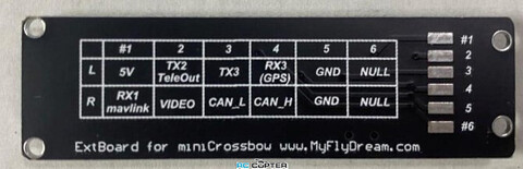 Антенный автоматический трекер MFD Mini Crossbow Auto Antenna Tracker