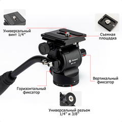 Профессиональная видеоголова Fotopro MH-2A
