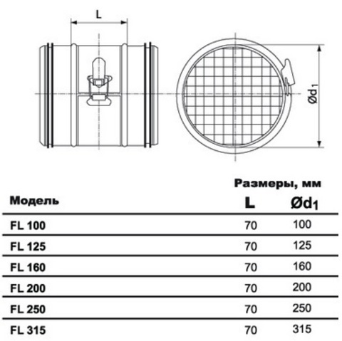 FL d 125 ультракомпактный фильтр