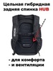 Картинка рюкзак городской Ogio Rev Black - 8