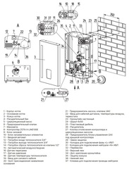 Zota MK-X 9 электрический котёл 9 кВт
