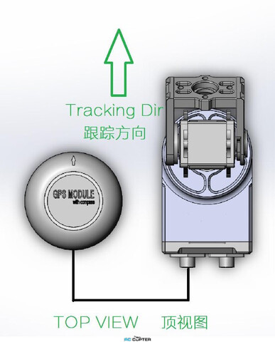 Антенный автоматический трекер MFD Mini Crossbow Auto Antenna Tracker