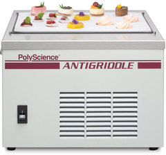 Антисковорода PolyScience Anti-Griddle