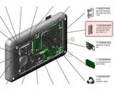 Ricoh Cover operation sub-unit:Side key switch original D0DMC609