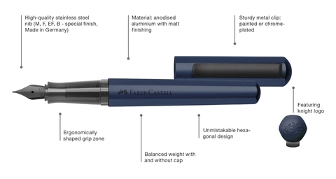 Ручка-роллер Faber-Castell Hexo Blue  (140545)