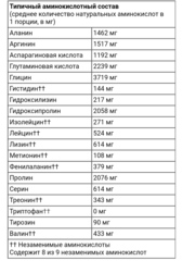 Vital protein, Пептиды коллагена, без вкусовых добавок, 284 г (10 унций)