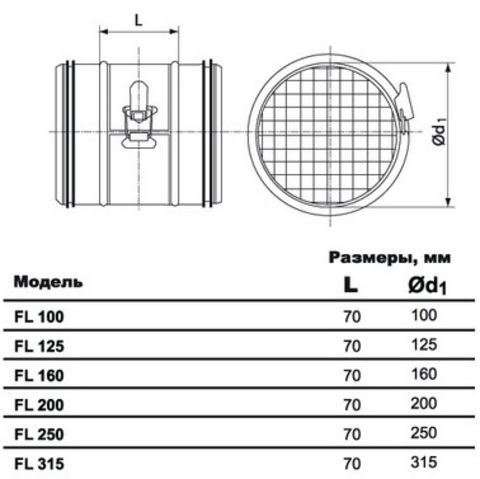 FL d 250 ультракомпактный фильтр