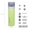 Картинка термос Stanley GO Quick Flip™ 0,71L цитрон - 6