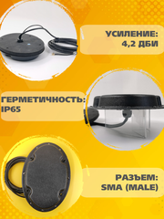 АНТЕННЫЙ КОМПЛЕКС врезной Триада-2692 всенаправленный GPS GLONASS GSM-900 1800 3G-2100 4G-2600 МГц