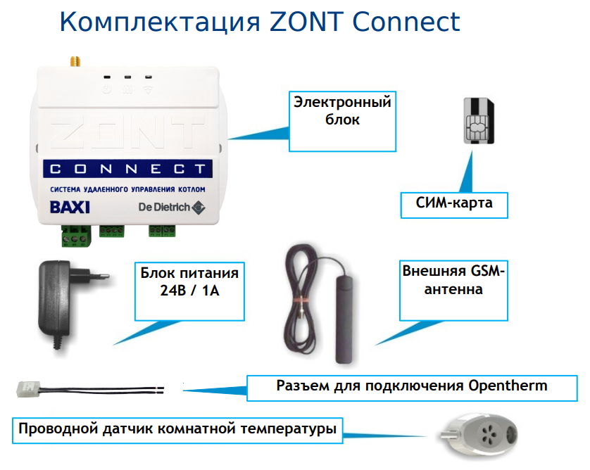  BAXI CONNECT
