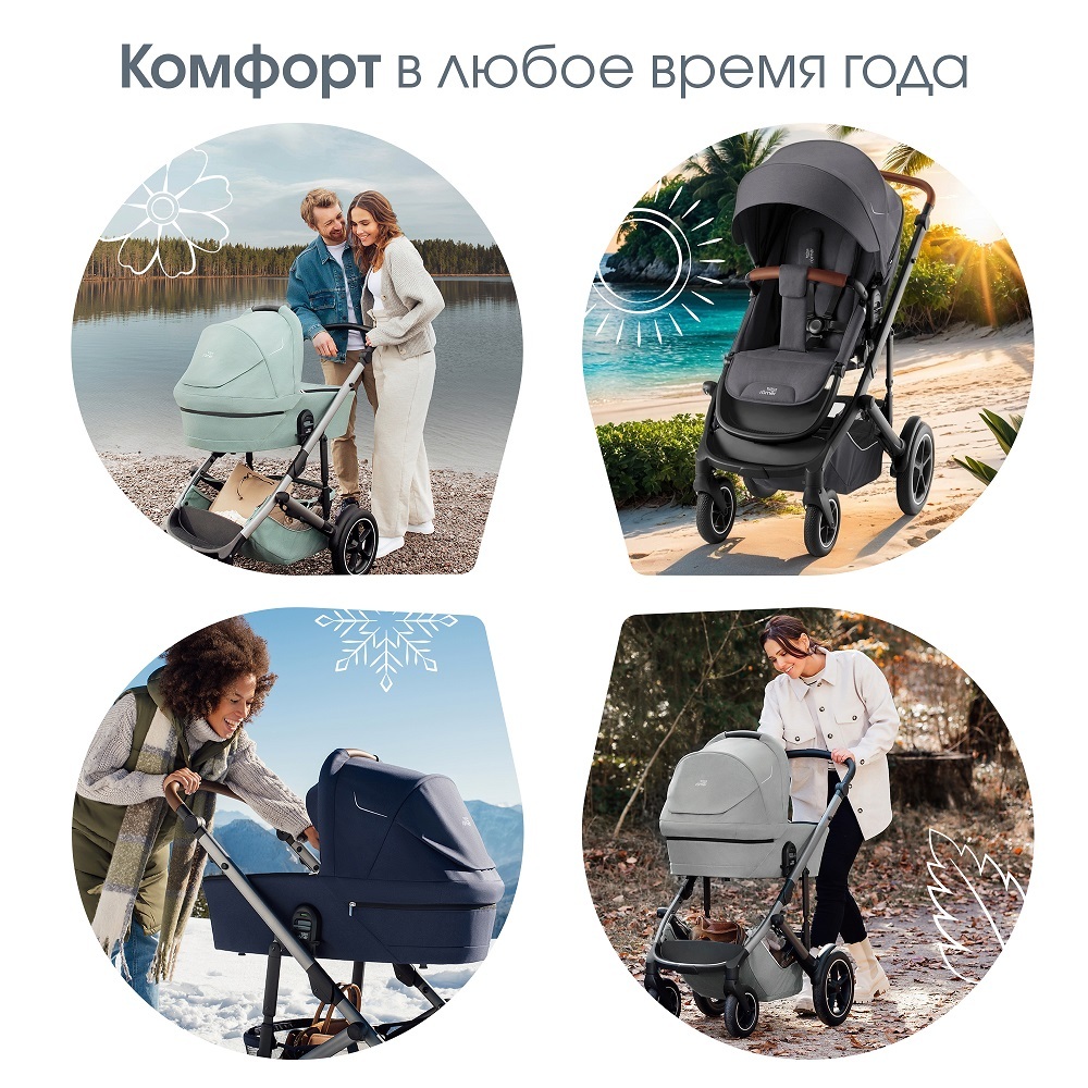 Комплект 3в1 коляска Britax Roemer SMILE 5Z Midnight Grey + автокресло BABY-SAFE PRO Space Black