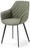Стул Aminy зеленый Испания La Forma
