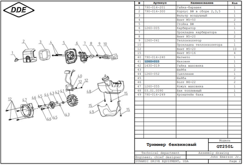 Маховик DDE GT250L - 1260-015