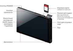 Игровая консоль Nintendo Switch (Гонконг, OLED-модель, цвет неоновый красный / синий)