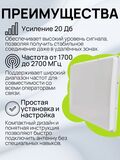 Панельная антенна Gold Master MAVERICK MIMO/F (1700 - 2700 МГц)