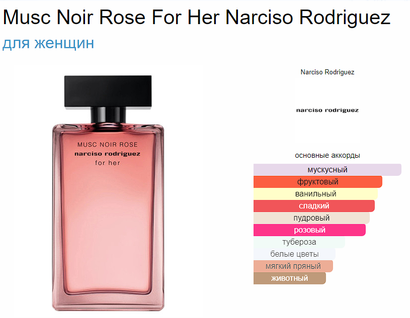 Narciso rodriguez for her forever