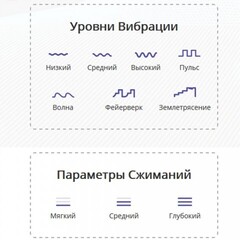 Lovense Max 2 Мужской мастурбатор